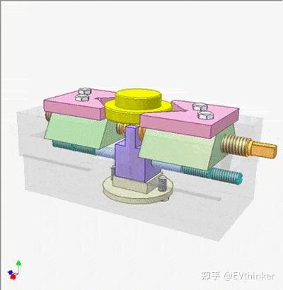 15种夹紧机构在自动化产线中的应用 - 知乎