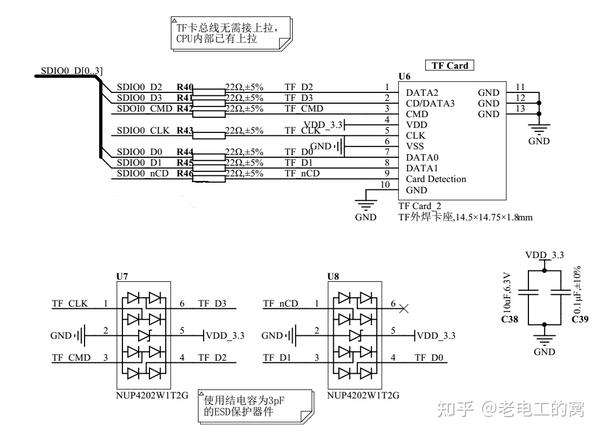 嵌入式核心板开发之esd静电保护 - 知乎