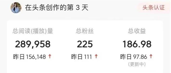 今日头条怎么发视频才能赚钱(今日头条怎样发布视频可以赚钱吗)