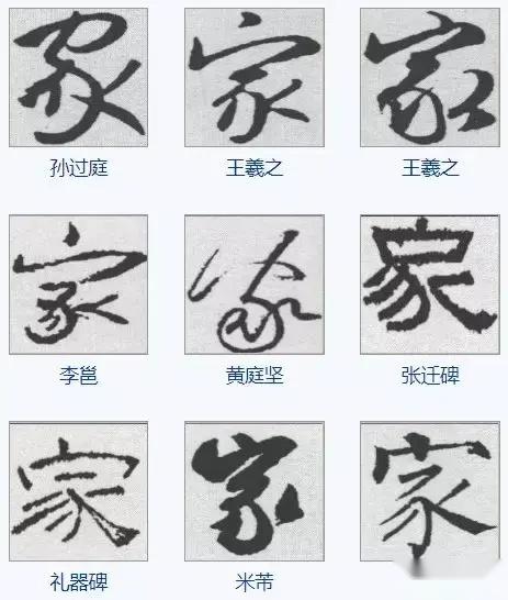 家姓汉字书法演变过程和家氏姓氏起源荀卿庠整理