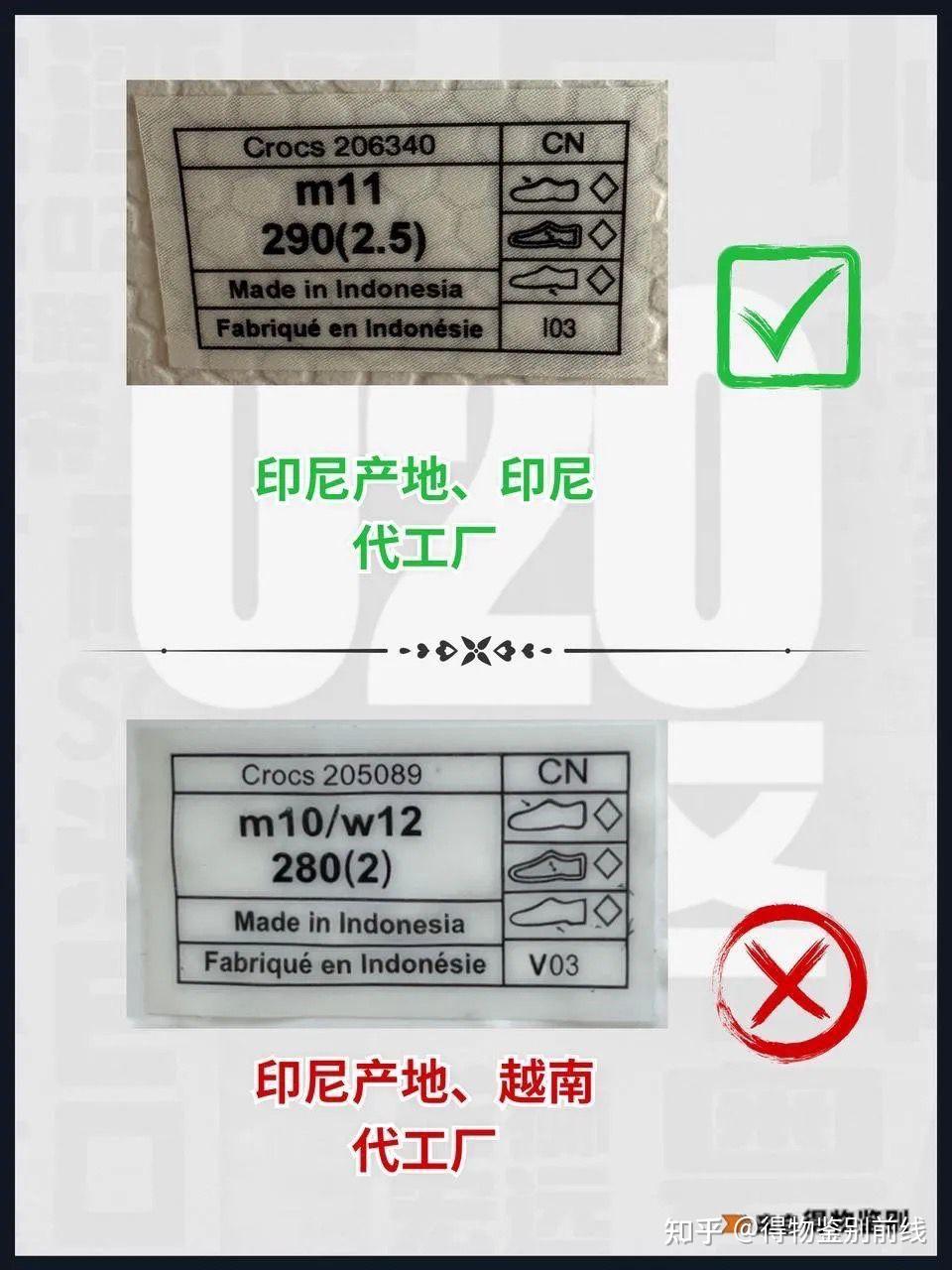 Crocs仿品一秒钟鉴别技巧！ - 知乎