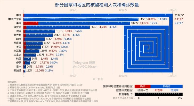 世界上最高的数字是哪个 v2-cc15a2f3d9c194e4deffcd48d85038ea_r.jpg