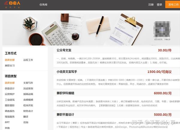 16种零成本兼职副业 - 知乎