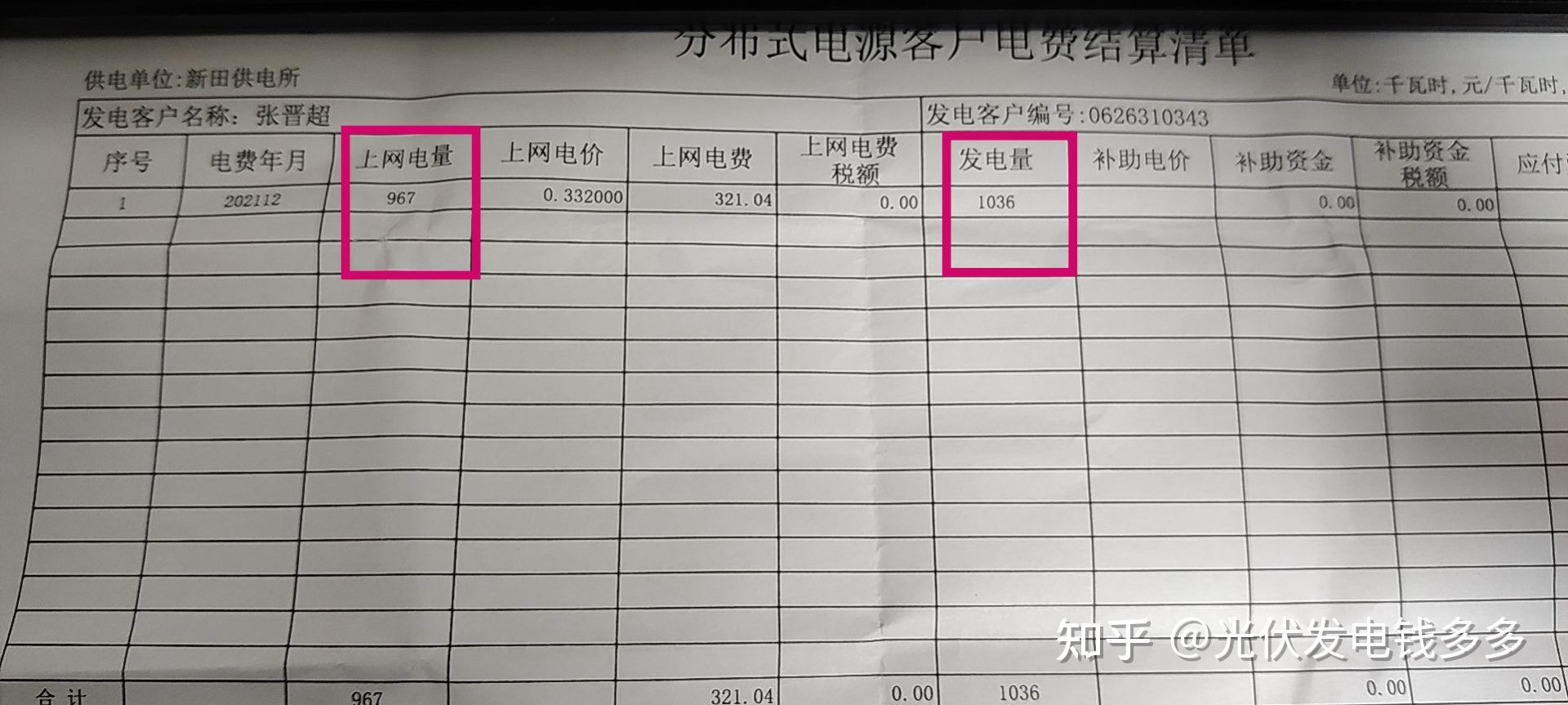 工商業光伏發電自發自用餘電上網餘電到底是怎麼上網的