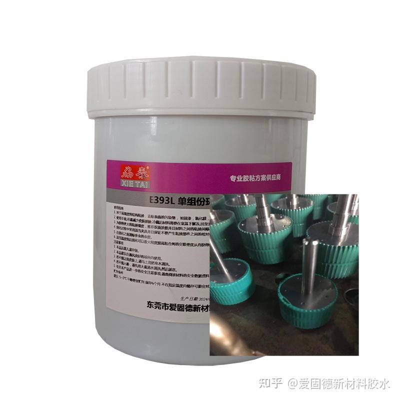 涂覆 zhuanlan.zhihu.com