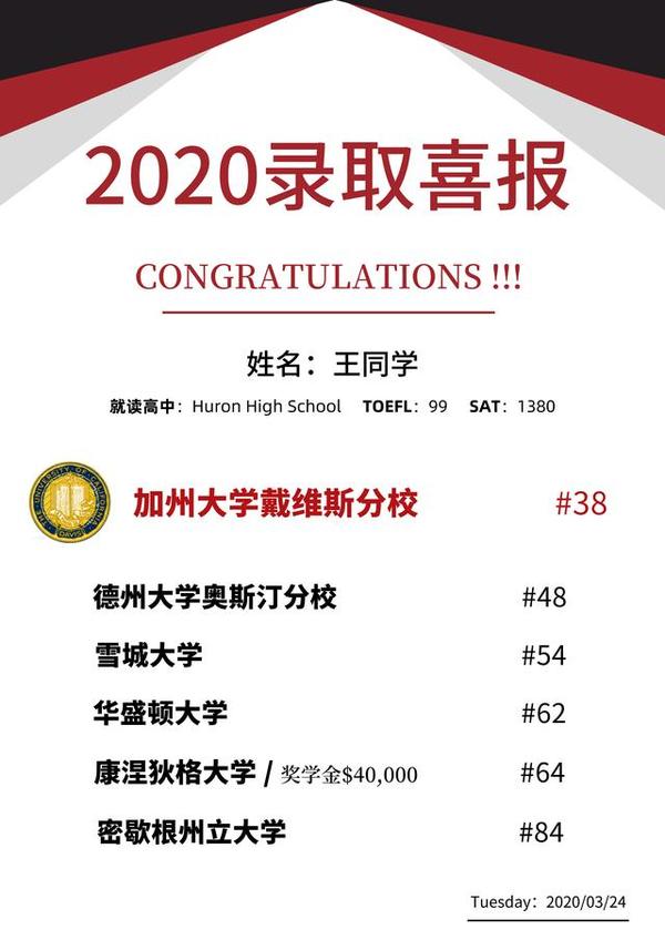 他们凭什么被美国大学名校录取？美高留学优势盘点 - 知乎