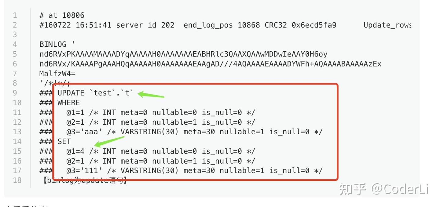 Mysql replace into 