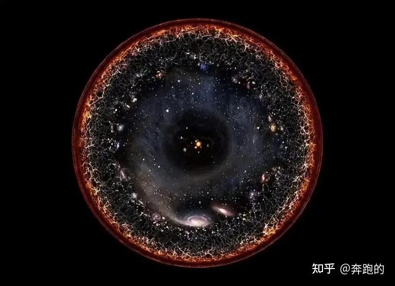 宇宙之外是什么?是混沌虚无,还是另一个宇宙? - 知乎
