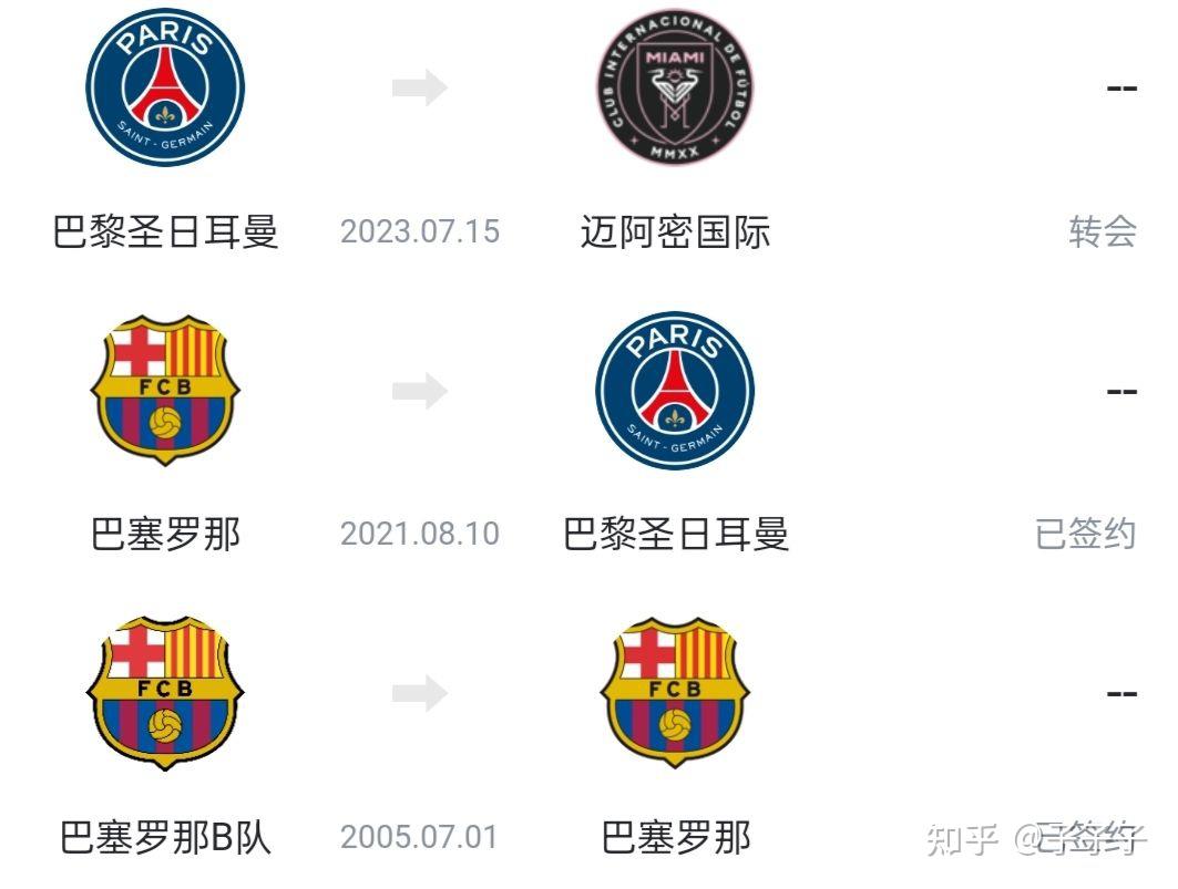 如果一个中国人能在欧洲强队踢十五年的先发他的咖位和风评能比姚明高