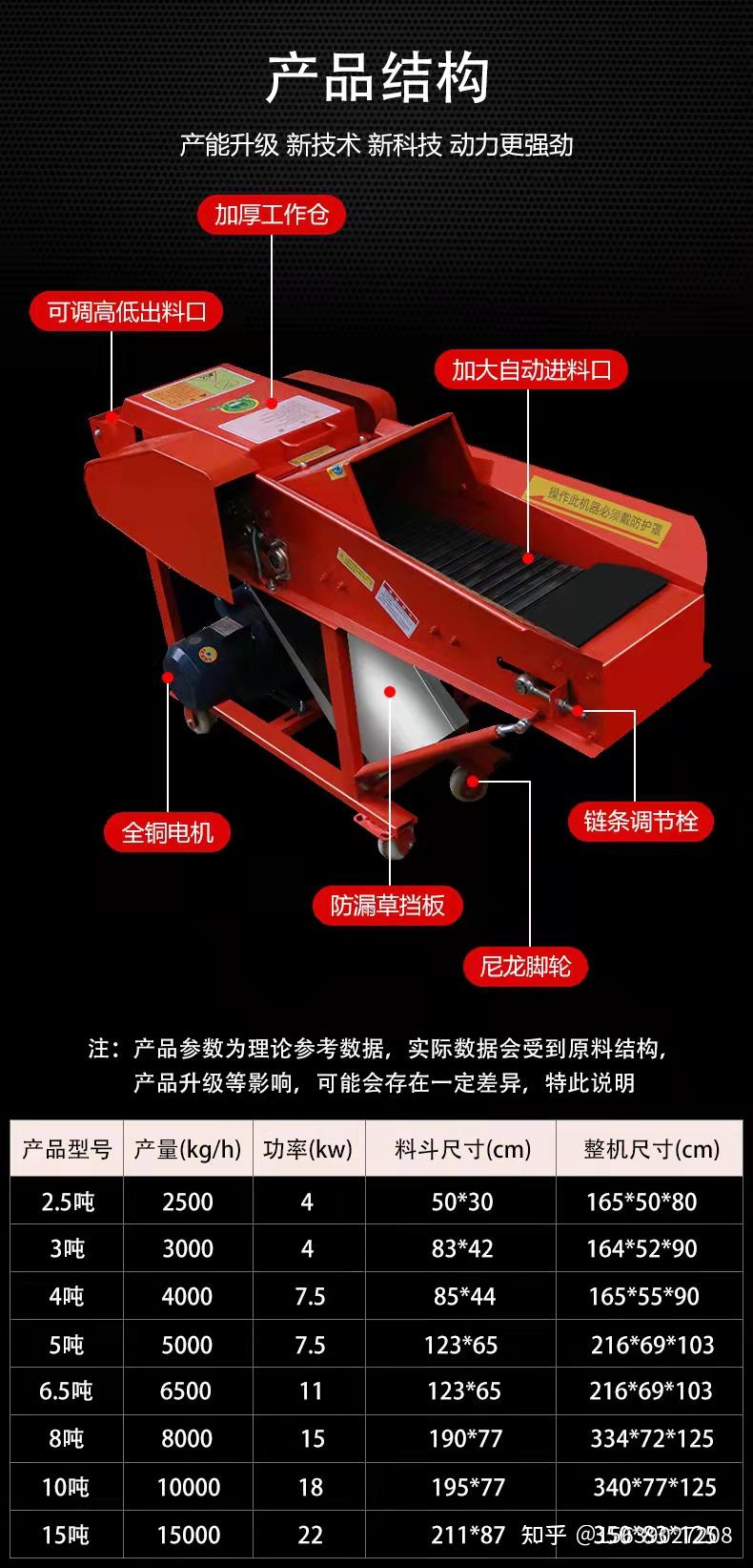陕西省牛羊养殖厂 青草粉碎机 揉搓机 玉米秸秆揉丝机 全国包邮