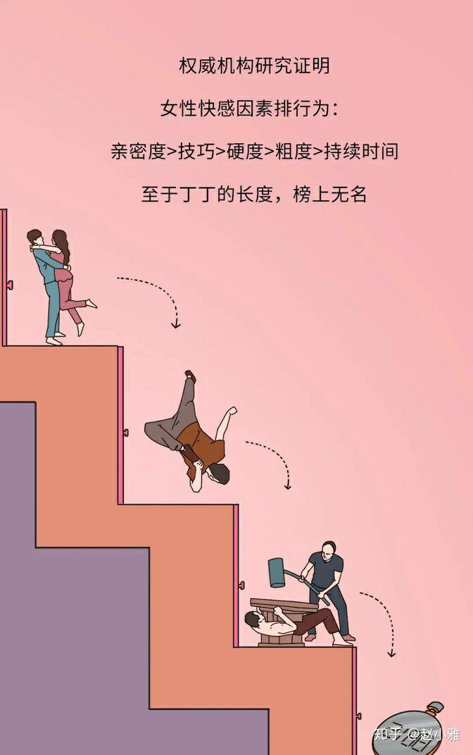 很多男人对自己的jj尺寸都不满意有没有办法通过锻炼增长增强