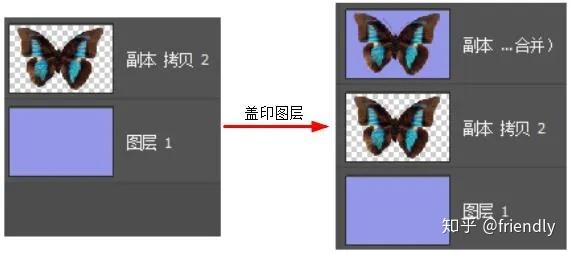 Photoshop中图层相关知识与操作大全，附思维导图 - 知乎