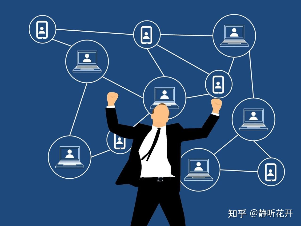软件测试想要月入过万，硬实力和软实力都要有！ - 知乎