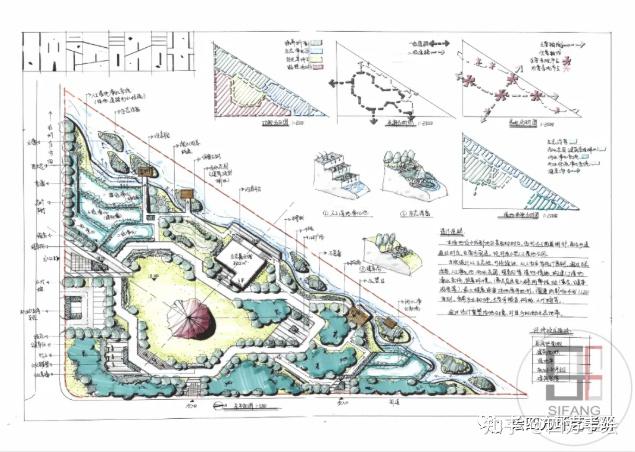 重庆工商大学艺术考研须知环艺工业视传一网打尽