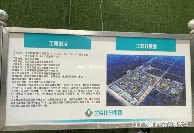 西城区棚改安置房光源里 原地回迁「光源逸景 」安置房项目介绍 - 知乎