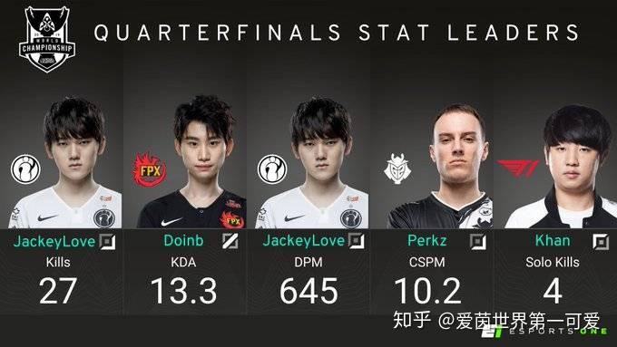 如何看待 nemesis 输给 fpx 以后直播的言论?