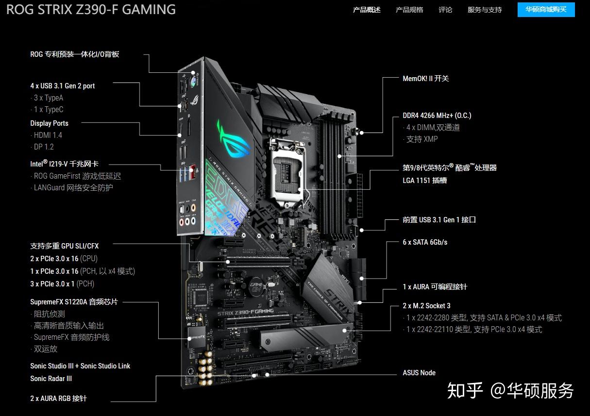 asus/华硕 strix z390-e主板和f主板有什么区别?哪个好? - 知乎