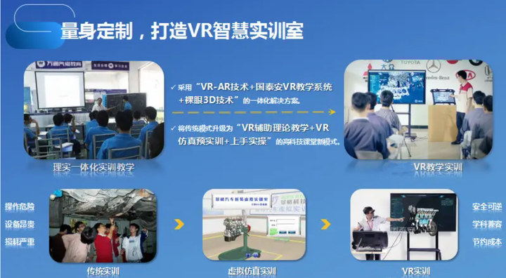 VR虚拟仿真教学实训软件 - 知乎