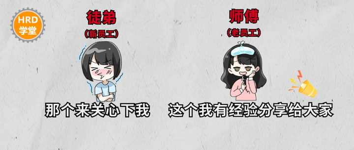 导师制师带徒师徒制（方案+PPT+表格） - 知乎