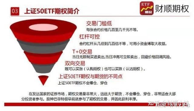 创业板可以在线开户吗知乎(创业板能网上开通吗2020)