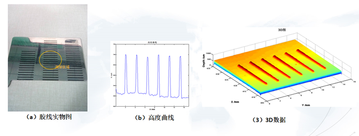 基于线结构光3d测量技术的视觉检测应用
