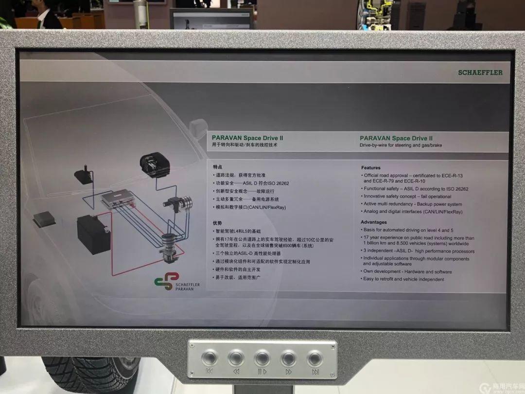上海车展tier1的智能化转型