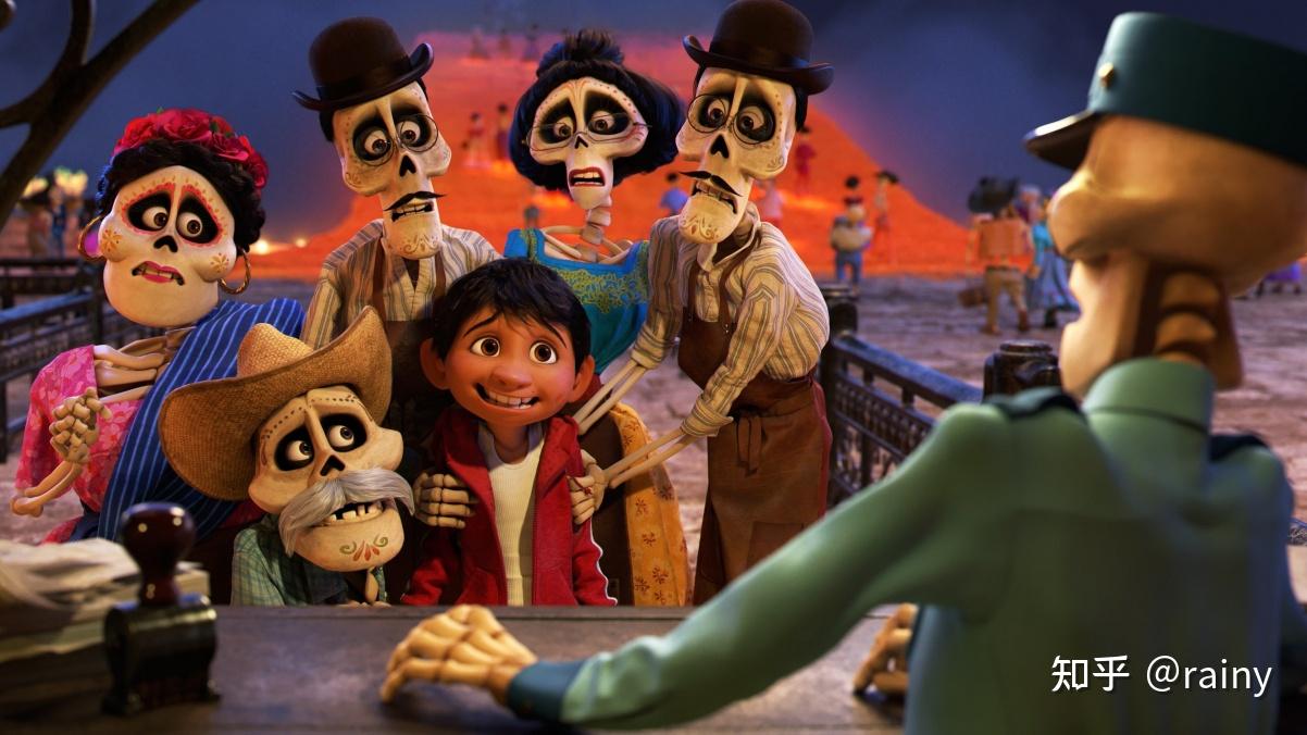 Love and Warmth In the Film Coco 《寻梦环游记》中的爱与温暖中英对照 - 知乎