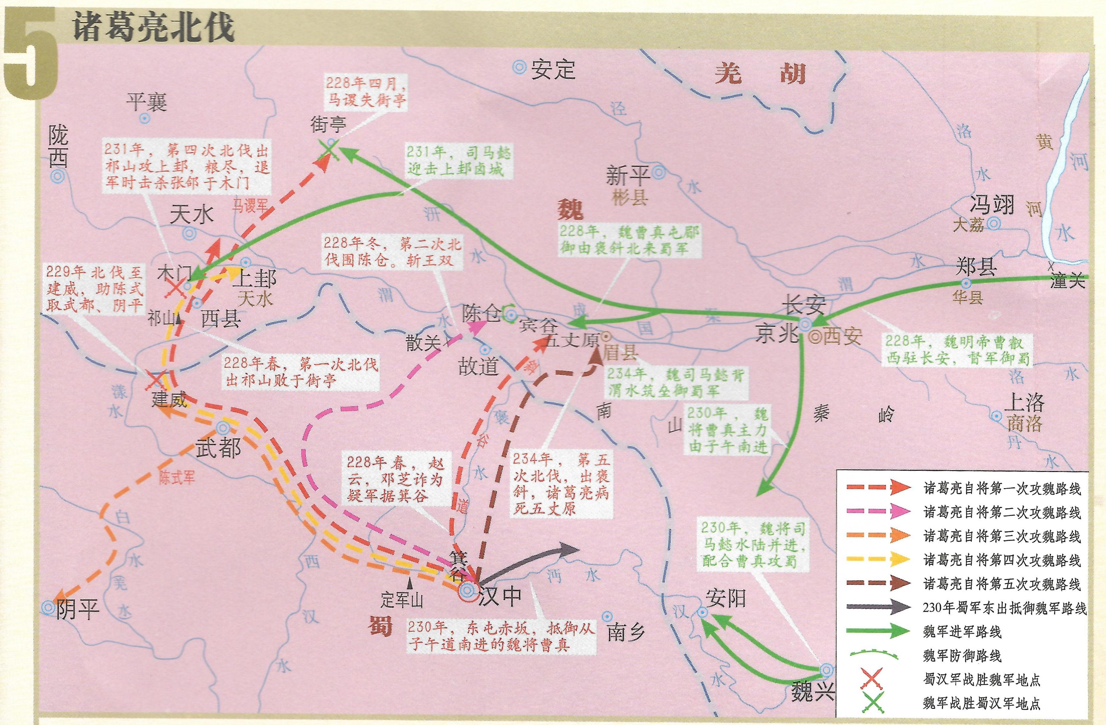 能否介绍梳理一下诸葛亮5次北伐的经过,以及未成功的原因?