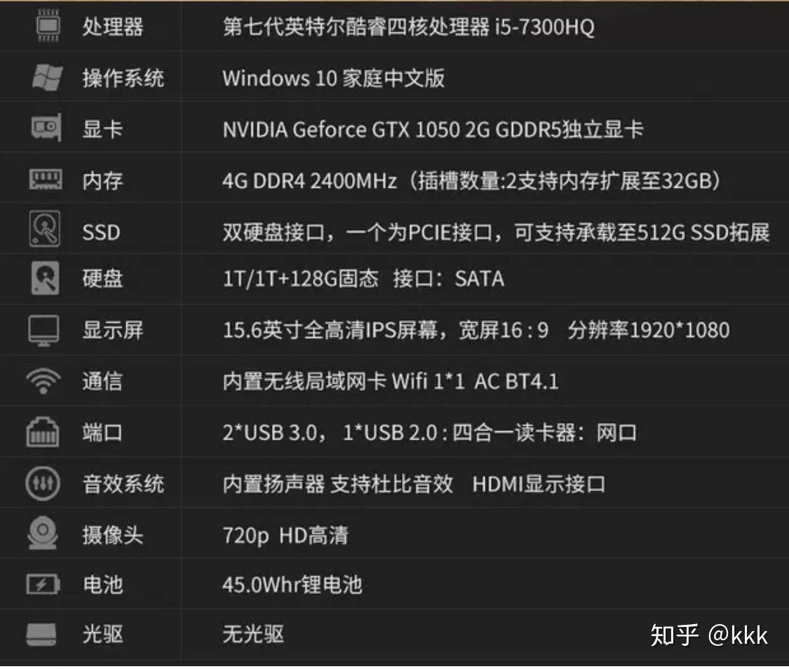 联想小新锐7000笔记本,外接雷神144hz显示器上不了144hx