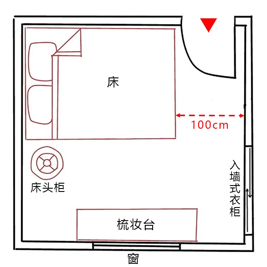 怎样最合理的布置卧室的格局? - 知乎
