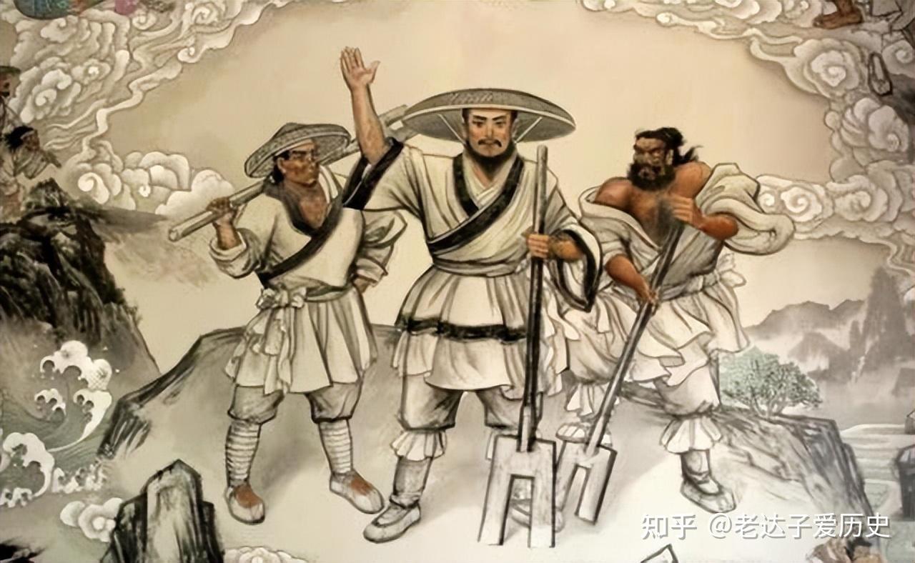 古代的井田制,到底是怎么回事?为什么说这是奴隶制的美好幻想 - 知乎