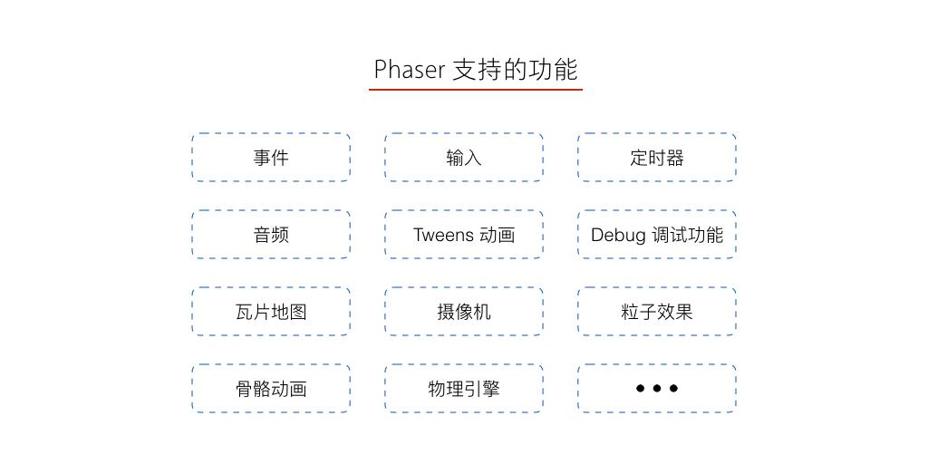 百度js模板引擎=百度模块