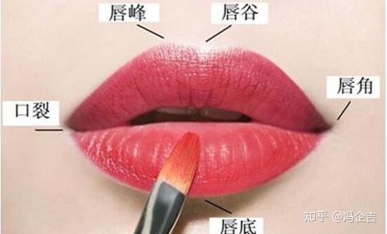 怎么拥有好看的嘴唇 v2-cca6f13916ad431951ec8ee0b71d7ef0_r.jpg