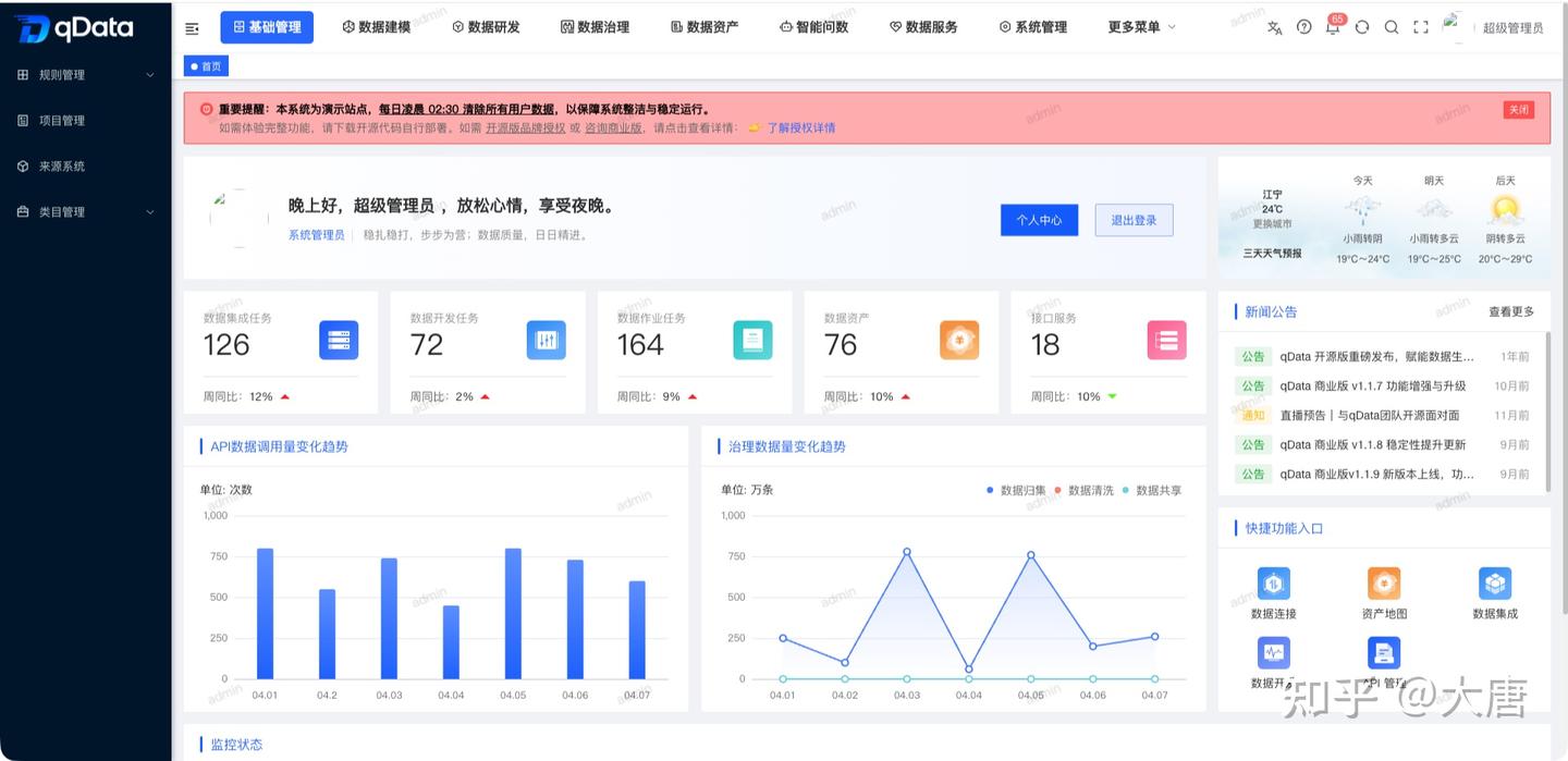 qData 数据中台开源版 v1.5.4 更新：多语言与 UI 体验升级，聊聊数据中台的“软性”基础！ - 知乎