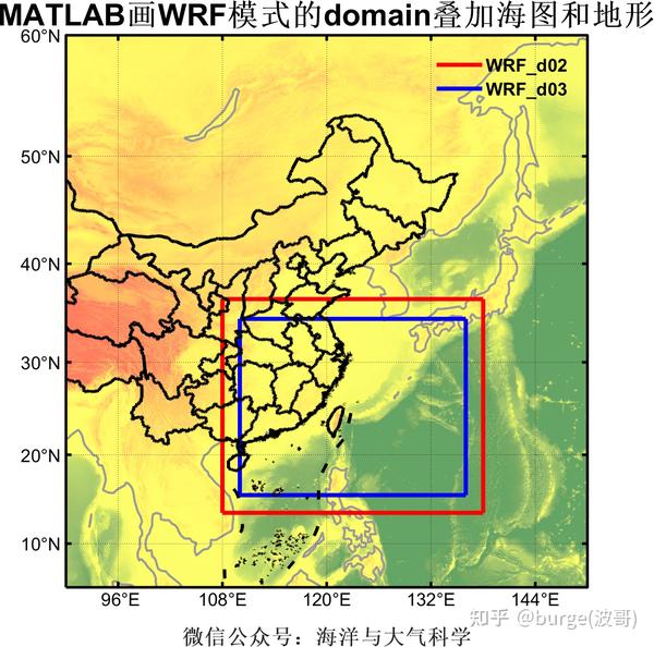 matlab-wrf-domain