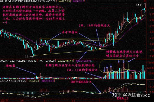 什么是三高指标 v2-ccb26028b208bc3e373a10bc93f8525c_r.jpg