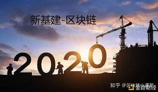 匿名科技借助区块链技术新基建加速落地应用