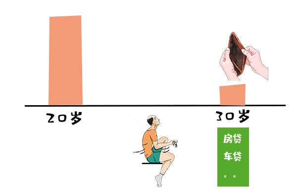 三十而已30歲是種什麼樣的體驗