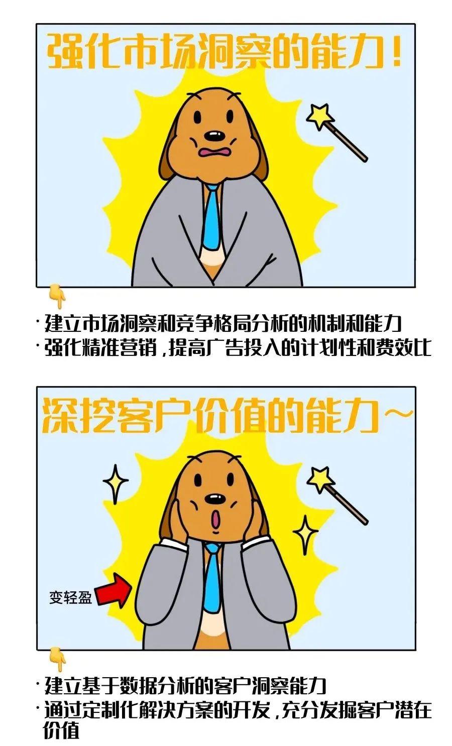 一入"销售"深似海,从此"烦恼"是常客
