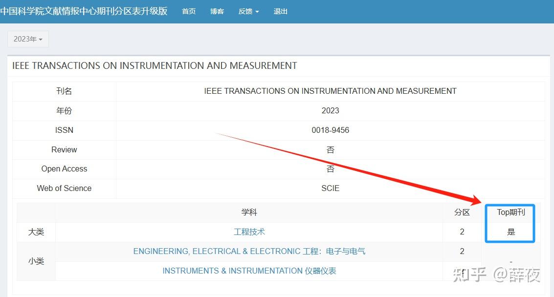 IEEE论文如何看谁是一作二作和通讯 知乎