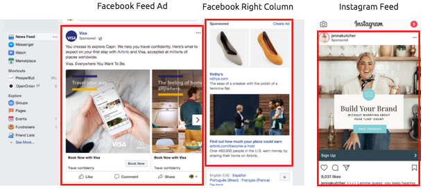 Facebook广告费用如何出价 知乎