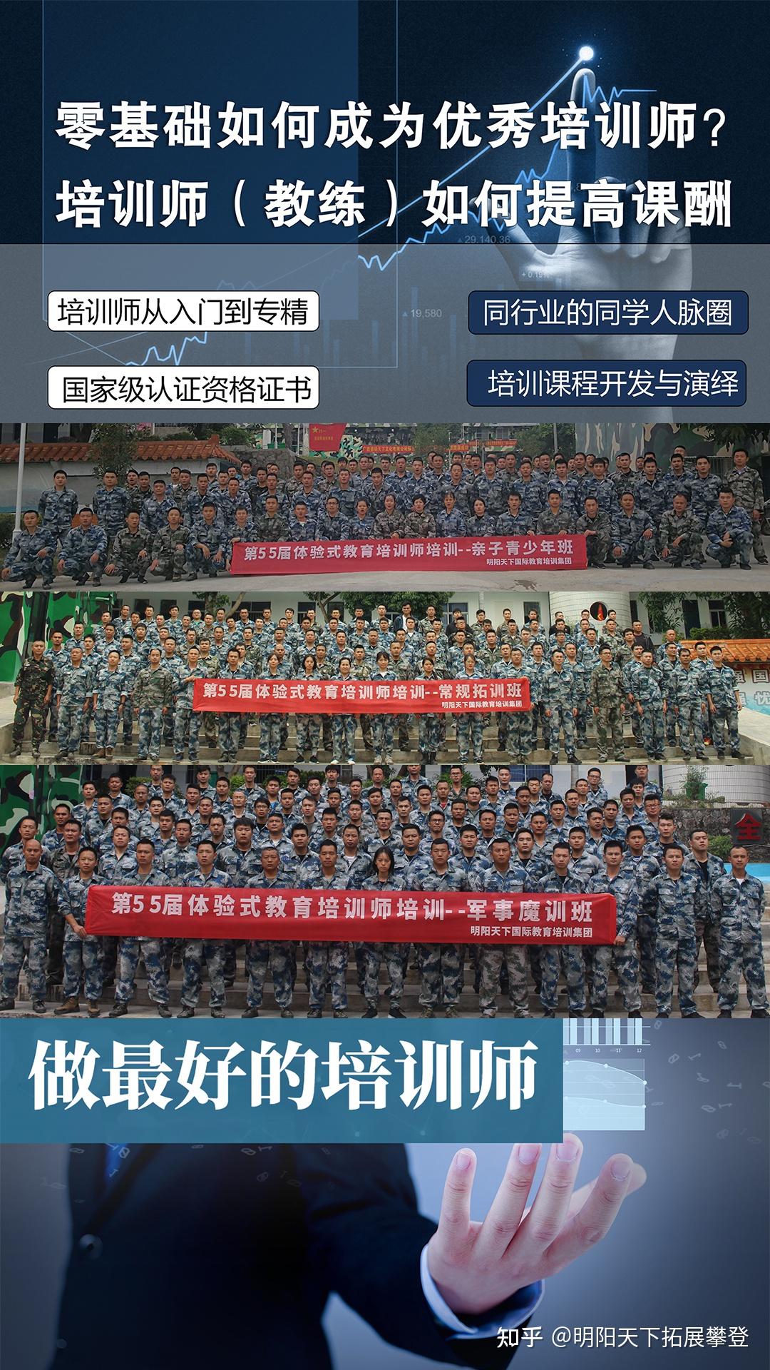 1000个真心话问题（明阳天下团建精选，值得收藏） - 知乎