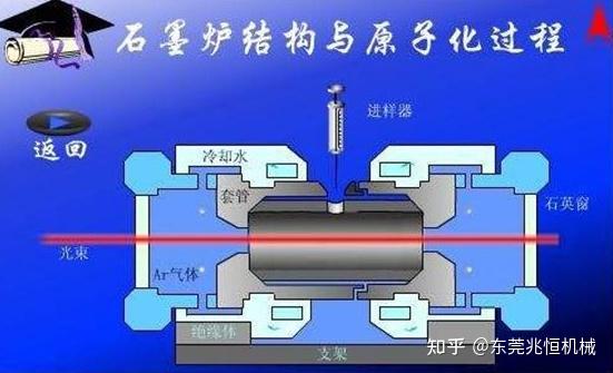 钢铁骑士