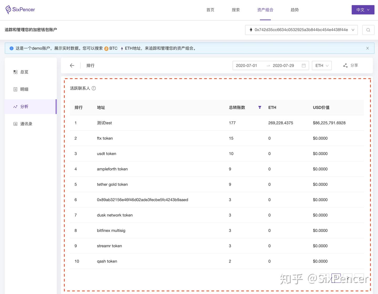 追踪和管理数字资产新姿势，速速查看你的区块链账单- 知乎