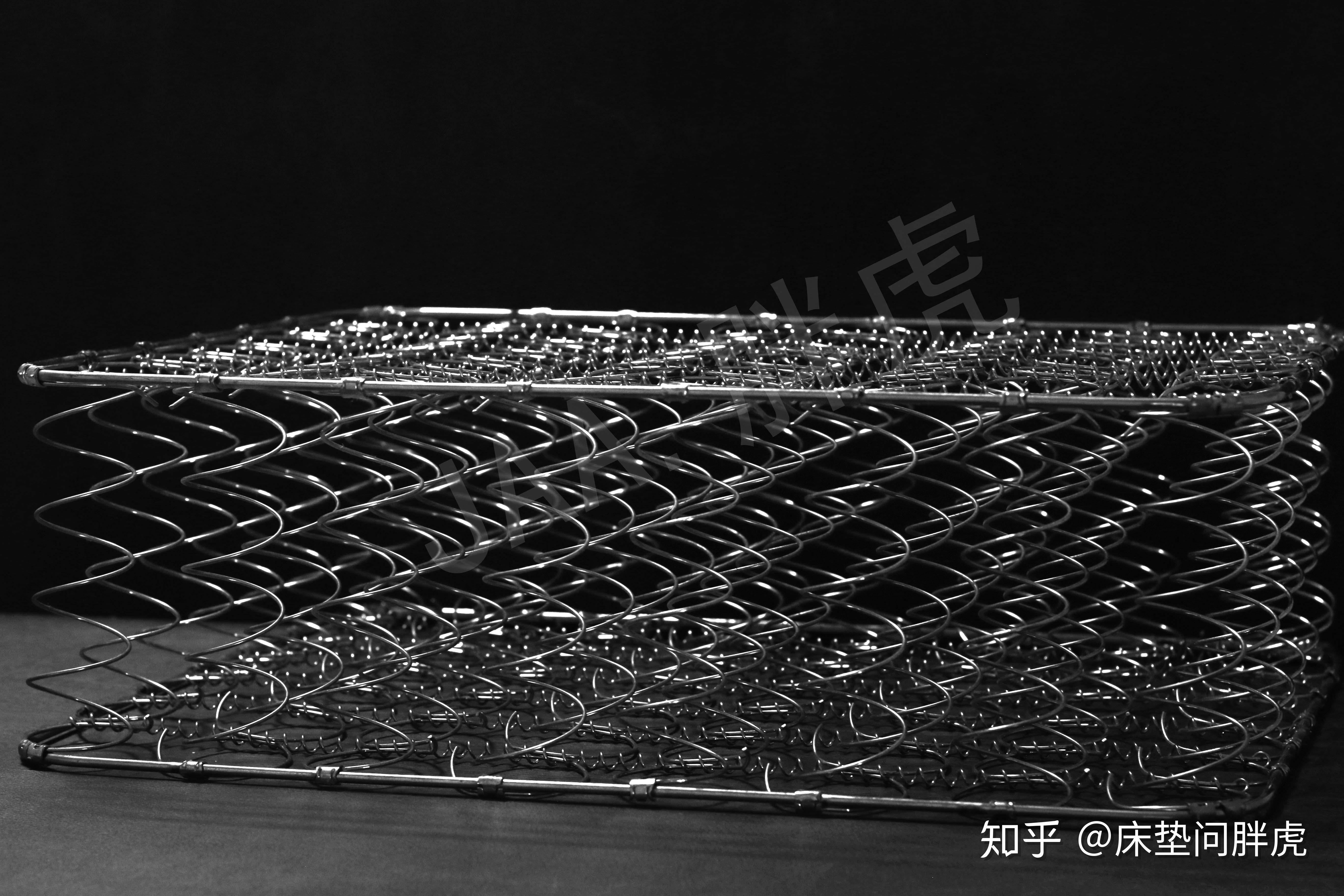 床垫小科普：床垫的基本构造之弹簧篇（1） - 知乎