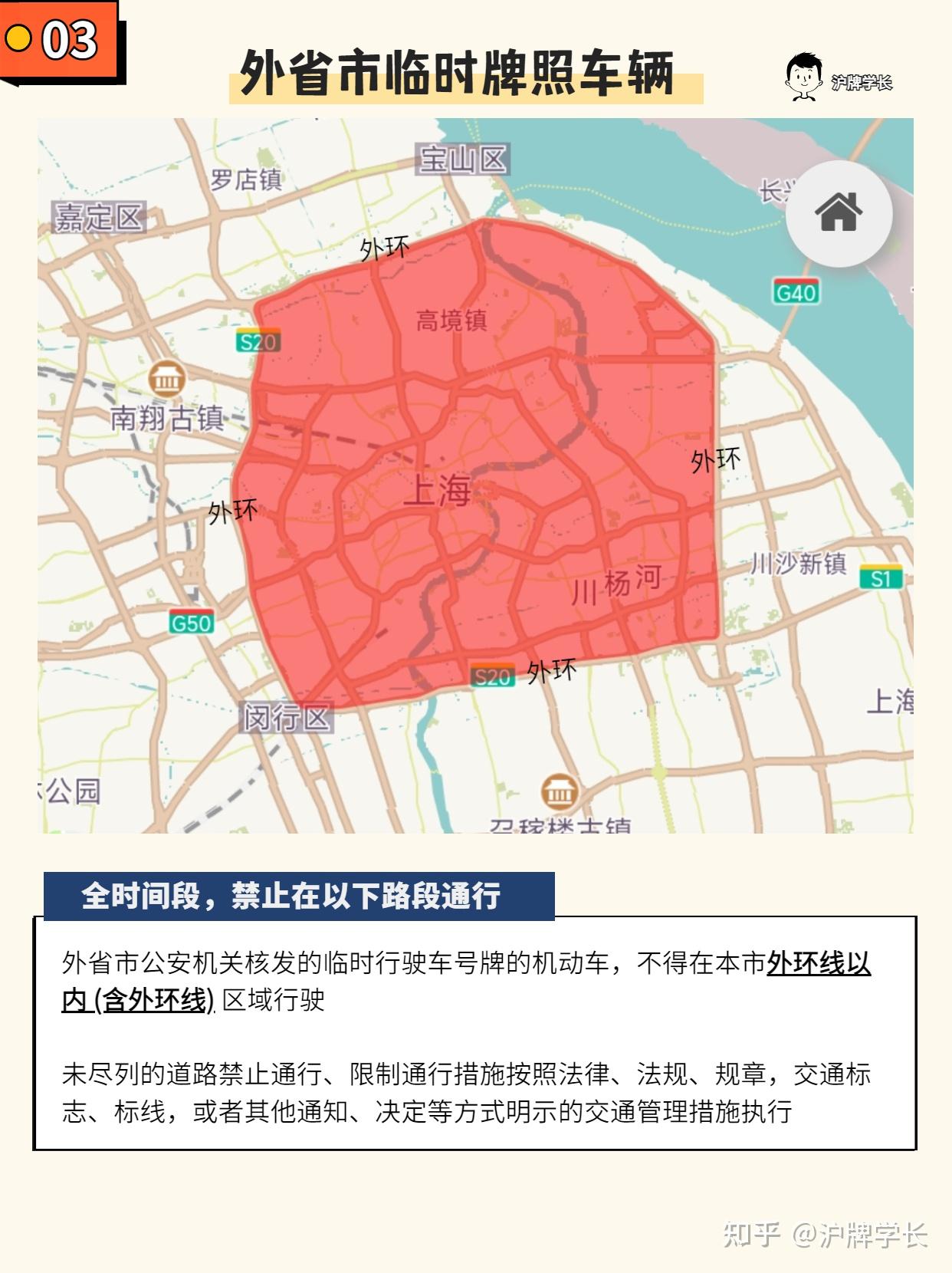2023最新版上海所有类型车牌限行规则 