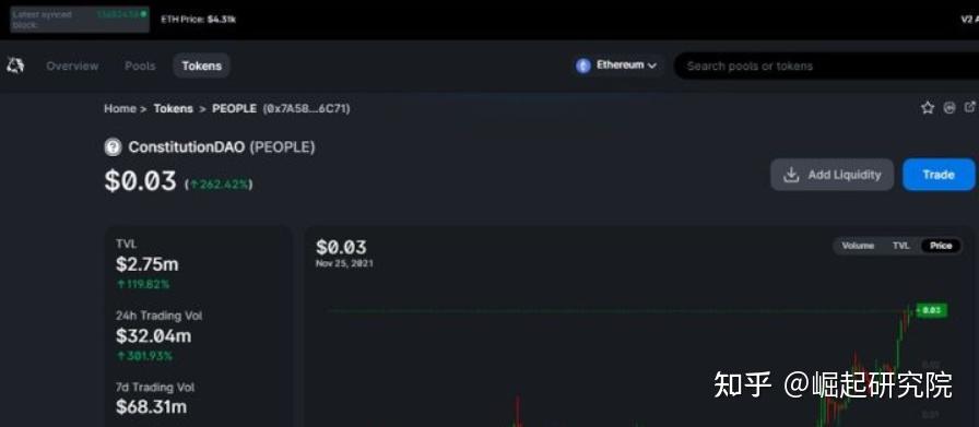虚拟币Dogecoin狗狗币交易平台 - 狗狗币价格行情,实时走势图是什么虚拟币的发展趋势是怎样的