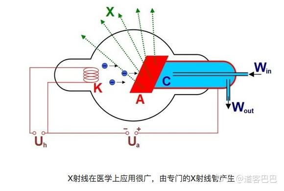v2-ccd6a3b981a183b5355a50b8c0757bcf_r.jpg