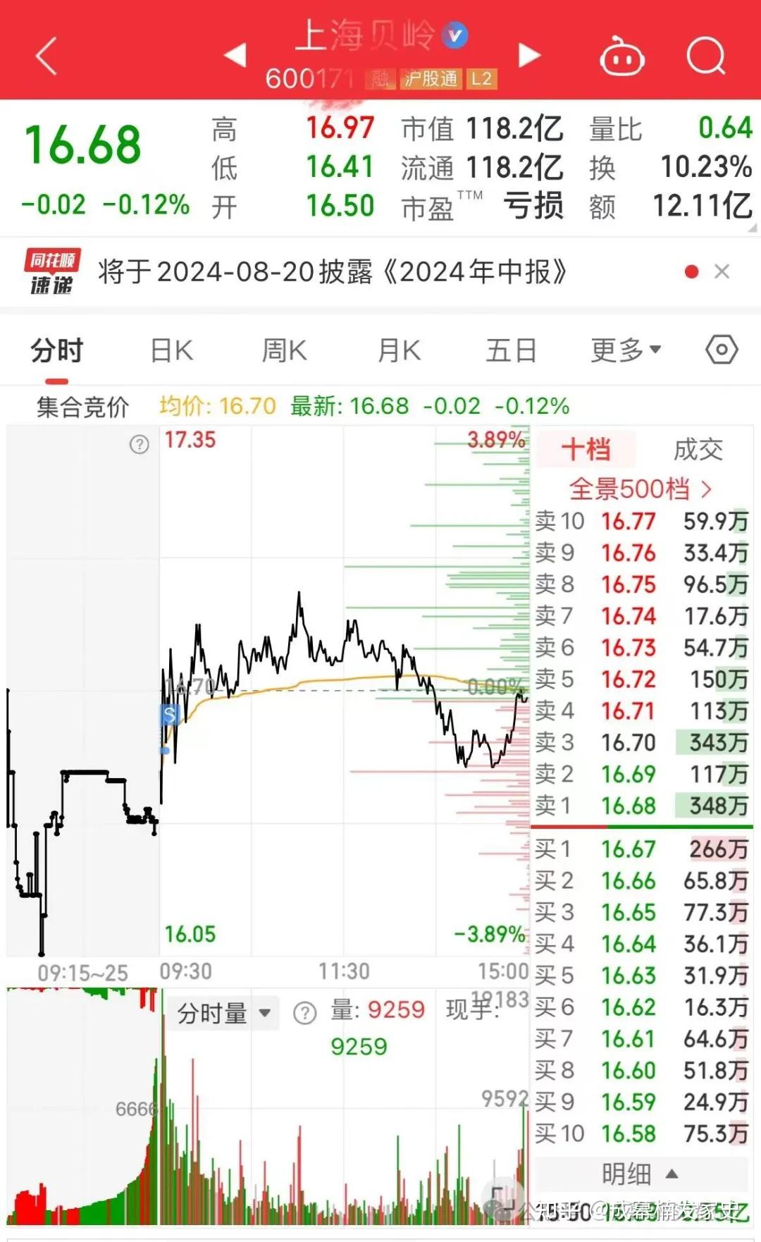 如何合理分析股票行情