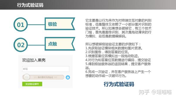 系统验证码的作用和意义 系统验证码的作用和意义